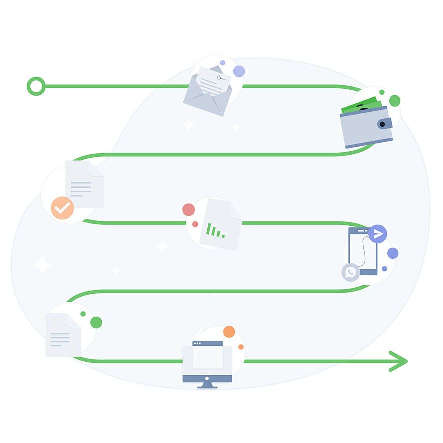 How to use a Timeline and write notes?