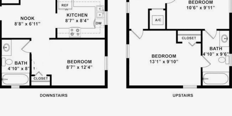 Gainesville House: 1026 SW 1st Ave