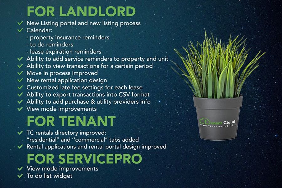 TC Biggest Release Yet